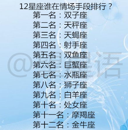 嫁给十二星座男,会有多幸福 12星座谁在情场手段排行