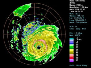 雷达气象图