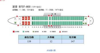 帮我看一下这架飞机选哪个位置最好 