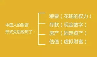 致敬G20峰会 关于中国未来商业模式的30个思考 