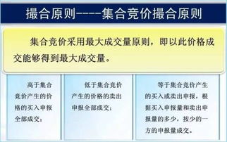 科创板竞价限价申报数量限制？科创板竞价限价有效申报价格？科创板竞价限价中基准价格？