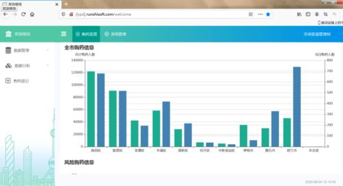 2022年吉林市圣源热力公司供热费什么时候可以交吗？