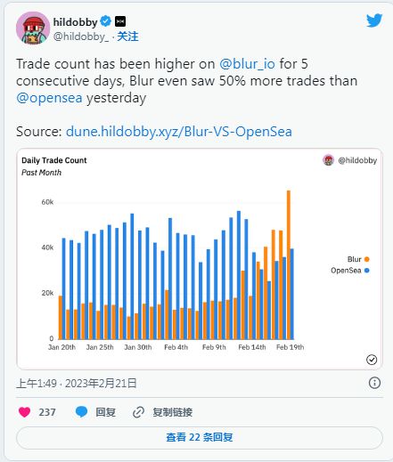  blur币最新消息价格走势,缅币换人民币汇率是多少？ 百科