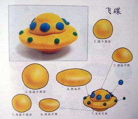 超萌的橡皮泥手工制作,含步骤