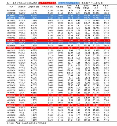 2021年fil币每日历史价格表回顾,2022了FⅠL币会怎么走?