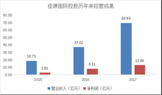 JN江南体育官方网站：史上最简单的制作动画软件，竟然是阿里巴巴出品，网友：良心(图6)