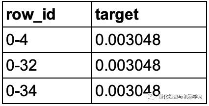 co op stock check,Co-op Stock Check: A Comprehensive Guide