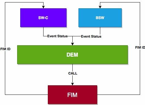 ar dem gaz classifieds,Ar Dem Gaz Classifieds: A Comprehensive Guide