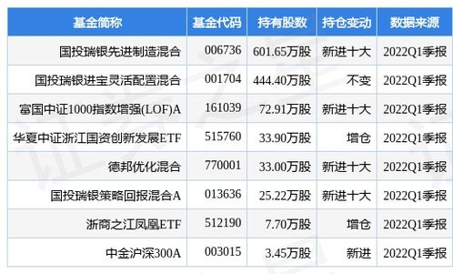 新安股份股吧