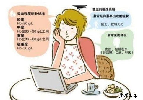 贫血就吃红枣 没用的,你的搞清楚你是什么类型的贫血