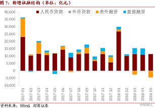 sol币的最新行情数据,5817索尔等于多少人民币 sol币的最新行情数据,5817索尔等于多少人民币 生态