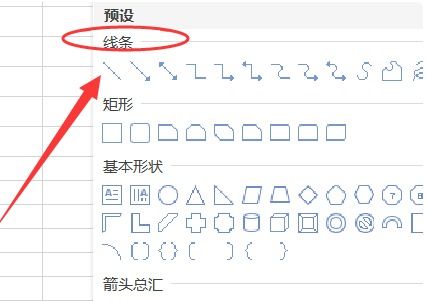 wps表格怎么在一个单元格内分格 