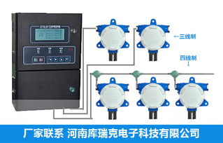 壁挂式气体报警器安检资质全