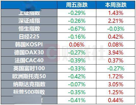  ton币24年最建议买的三个币有哪些明细,什么理财收益高，一年收益5倍？ 区块链