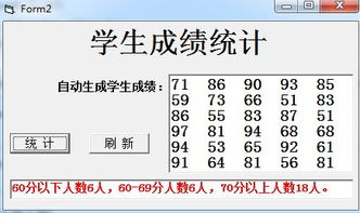 vb程序题 输入若干个学生的一门课的成绩,统计个分数段的人数 按小于60分,60 69分,7 