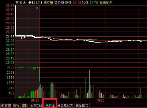 通达信可以看到美股行情吗？如果不能，哪里能看到美股行情？