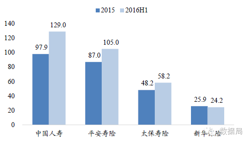 做汽车保险业务有没有前途或发展的空间(修理厂保险业务带来的好处)