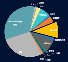 idc机房的作用