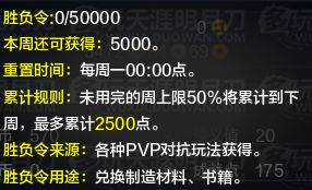 代币的解释,令牌是什么? 代币的解释,令牌是什么? 币圈生态