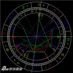 2019年天秤座新月 追求稳定的生活 组图