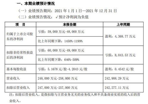 山西榆次 学大教育，成绩见效快吗