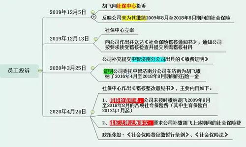 外地法院能冻结本地企业股权吗