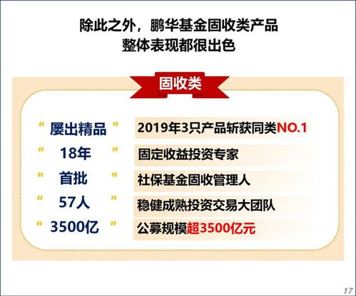 目前我国公募证劵基金全部是什么基金