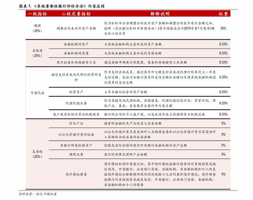 远期协议定价,序言:长期协议的重要性 远期协议定价,序言:长期协议的重要性 行情