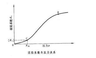 湿陷黄土建三层房地基基础怎样做 