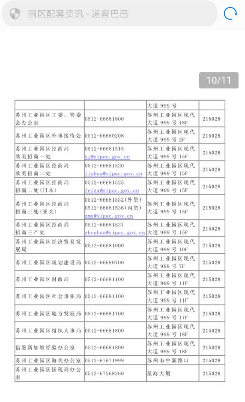 苏州工业园区规划建设局联系方式 