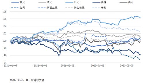 巴币兑人民币即时汇率