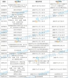 今年高考考试时间