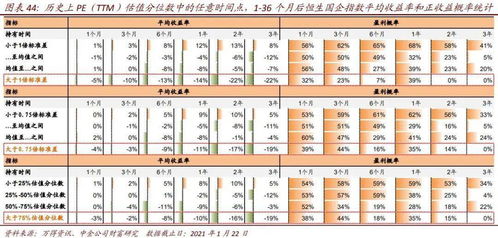 港股中国企指数,投资者的新选择