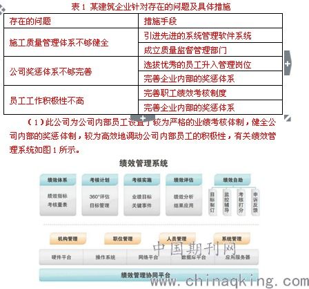 查重必看：维普检测中的常见问题及应对