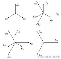 如何快速的判断电路系统中的故障点