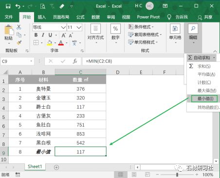 excel平方数怎么设置,Excel平方数设置技巧，轻松打造数学公式神兵！