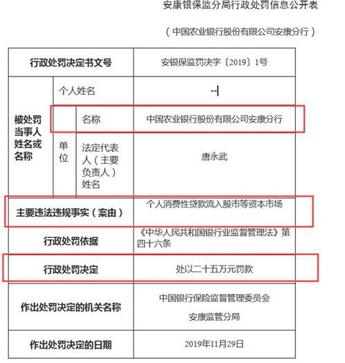 是不是所有银行都行？农业银行行不行？炒股