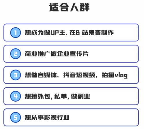 靠剪辑做副业,在家月入5万 疫情反复,聪明的人,从不挣辛苦钱 影视后期 