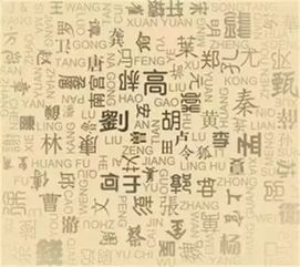 孩子姓名里最忌讳的36个字,你中枪了吗 