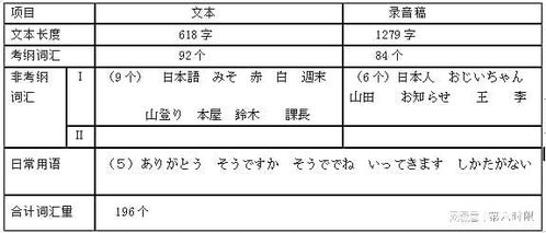 由于解释词语  介于和由于的区别？