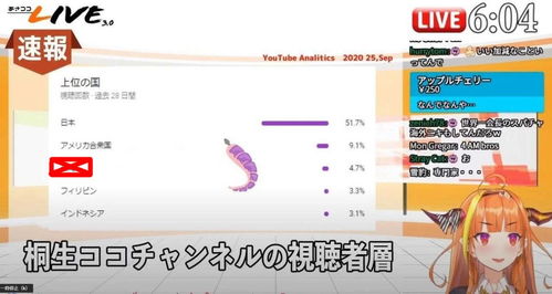  holo币中国社区预测 钱包应用