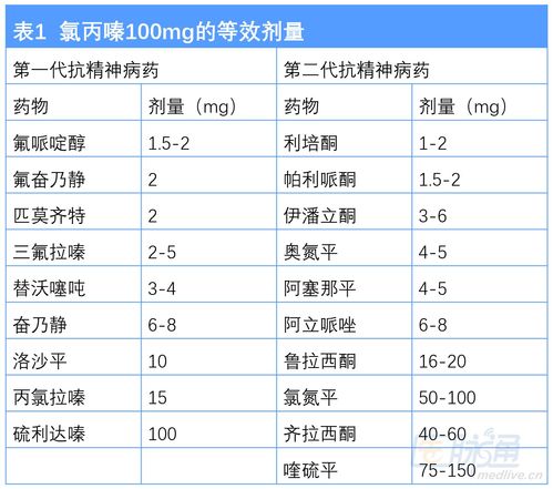 赛治用法用量图片