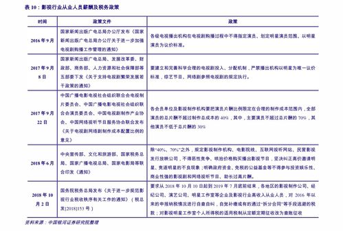  link币价格历史回顾最新行情,回顾lik币价格的历史 区块链