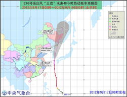 朔州2011年1-11月份气象资料,包括气温、降雨量、湿度、蒸发量、风力风向...