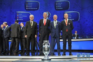 2024欧洲杯分组抽签仪式 ,分组抽签仪式的重要性