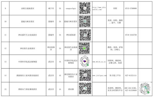 售票员培训记录范文;在旅游景点卖票是什么工作？都管做些什么？