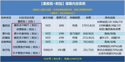 平安保险公司车险赔付规则平安车险的主要理赔程序是怎样的 