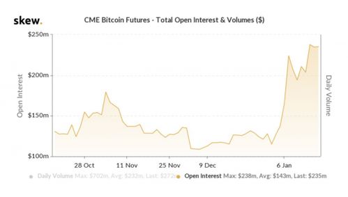 比特币期权9月,小虫期权是什么？可以做个股期权是吧