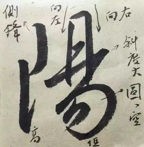 王羲之集字 圣教序 笔法解析 第十六讲 