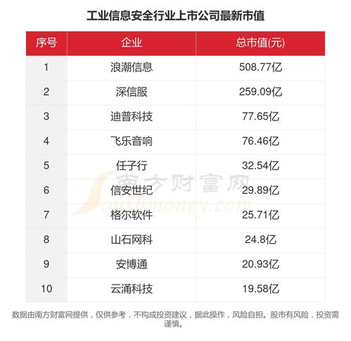 qtum最新信息2023,快速回顾:QTUM的发展历程